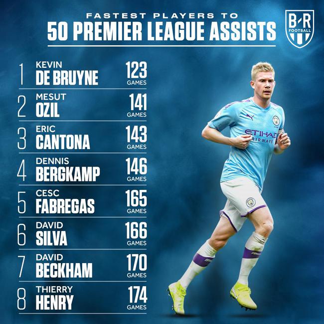 英超出场纪录英超出场几次有奖牌